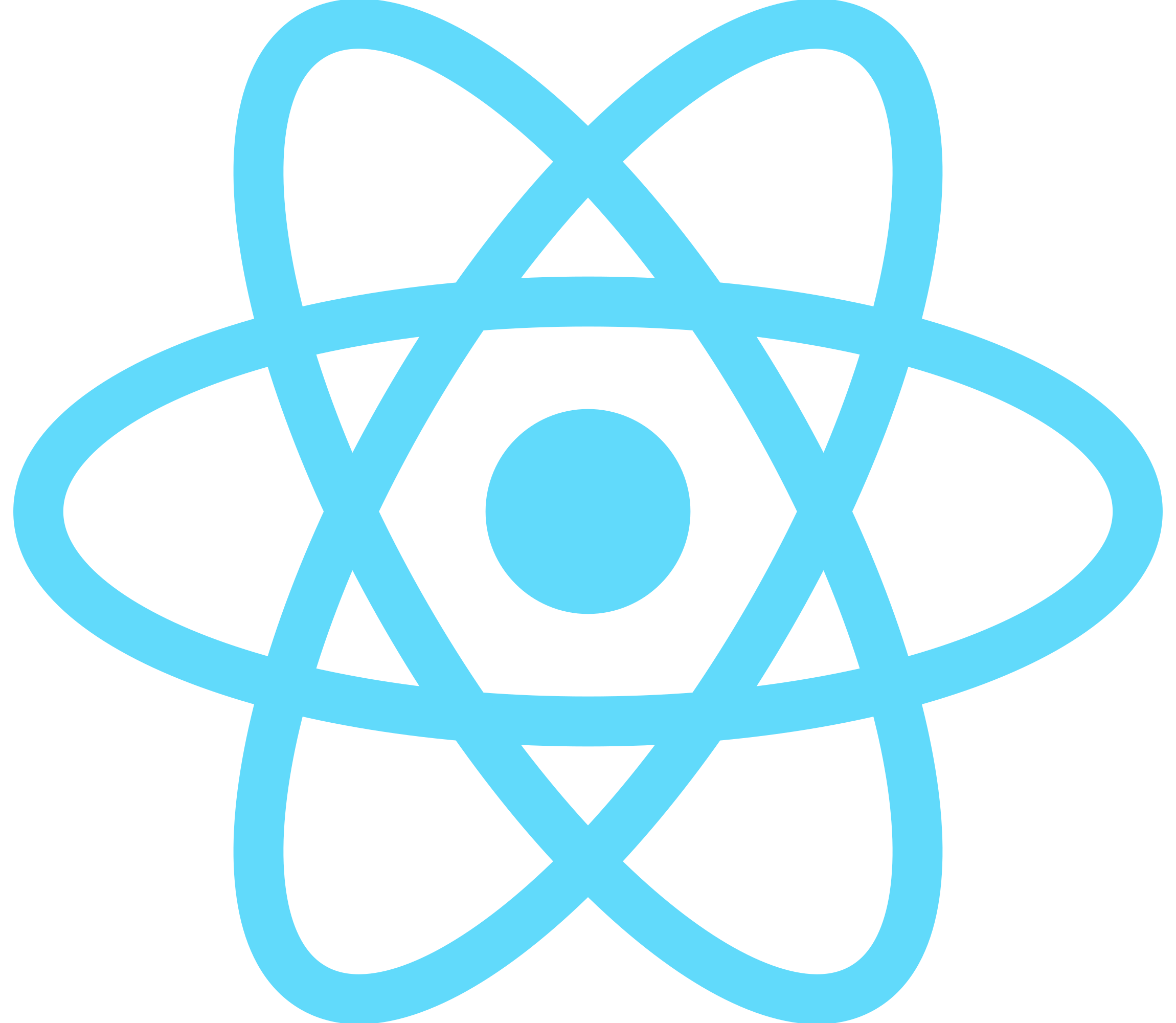React Icon